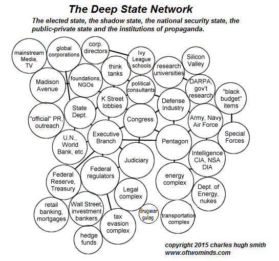 Deep-State5-15